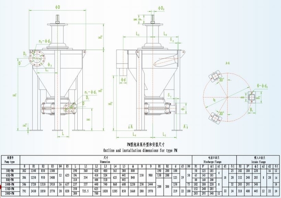 G4250/GZ4250 double colonne automatique Diamond Wire Saw Machine Horizontal