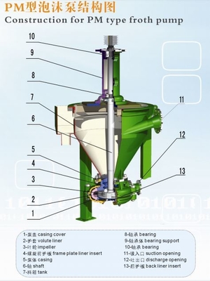 G4250/GZ4250 double colonne automatique Diamond Wire Saw Machine Horizontal