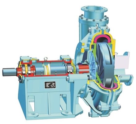 Pompe centrifuge de boue de boue de pompe de haute roue à aubes fermée horizontale de tête